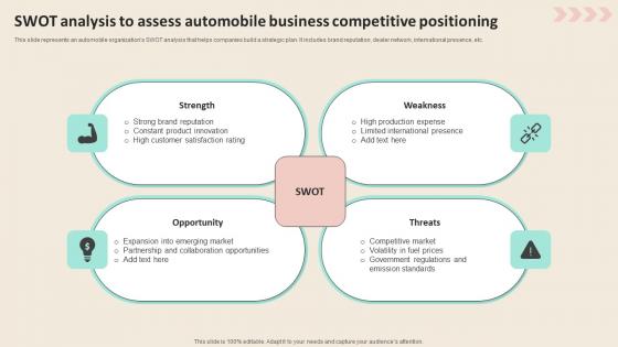 Swot Analysis To Assess Automobile Business Promotional Strategies To Increase Mockup PDF Swot Analysis To Assess Automobile Business Promotional Strategies To Increase Mockup PDF
