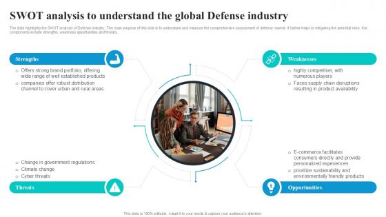 SWOT Analysis To Understand The Global Security Industry PPT Slide IR SS V
