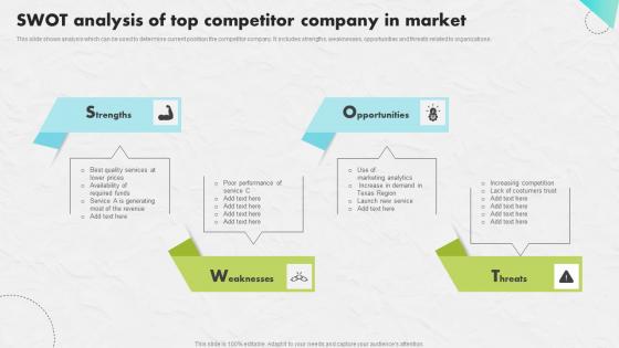 Swot Analysis Top Competitor Developing An Impactful SEO Marketing Plan Mockup Pdf