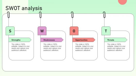 Swot Analysis Value Based Investor Financing Pitch Deck Themes Pdf Swot Analysis Value Based Investor Financing Pitch Deck Themes Pdf