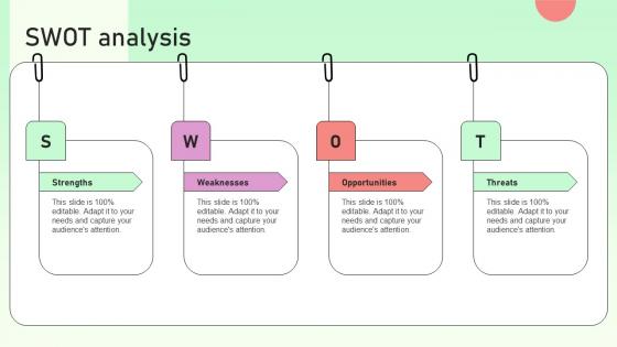 Swot Analysis Value Based Investor Financing Pitch Deck Themes Pdf