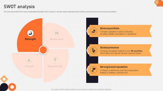 Swot Analysis Vehicle Manufacturing Company Profile CP SS V Swot Analysis Vehicle Manufacturing Company Profile CP SS V