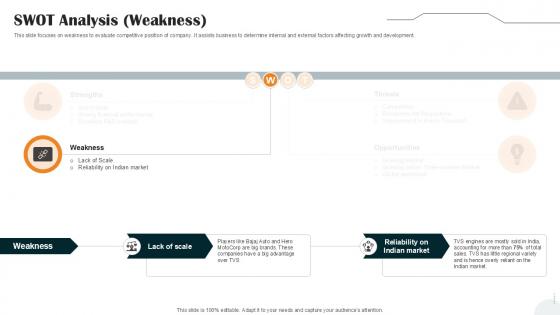 SWOT Analysis Weakness Vehicle Manufacturer Company Profile PPT Presentation CP SS V SWOT Analysis Weakness Vehicle Manufacturer Company Profile PPT Presentation CP SS V