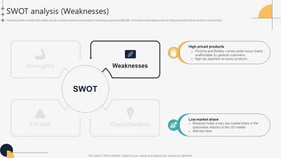 Swot Analysis Weaknesses Automotive Manufacturing Company Profile CP SS V
