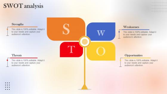 Swot Analysis Web Designing Platform Fundraising Pitch Deck Icons Pdf