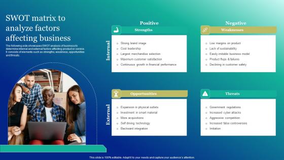 Swot Matrix To Analyze Factors Affecting Marketing And Promotion Automation Mockup Pdf