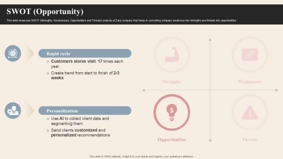 Swot Opportunity Branded Clothing Company Profile PPT Template CP SS V Swot Opportunity Branded Clothing Company Profile PPT Template CP SS V