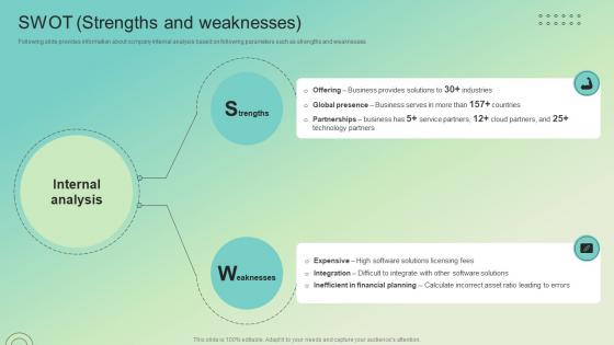 Swot Strengths And Weaknesses Enterprise Software Solution Providing Company Profile CP SS V Swot Strengths And Weaknesses Enterprise Software Solution Providing Company Profile CP SS V