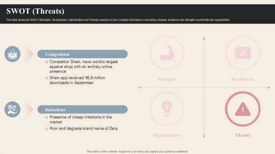 Swot Threats Branded Clothing Company Profile PPT Sample CP SS V