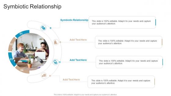 Symbiotic Relationship In Powerpoint And Google Slides Cpb