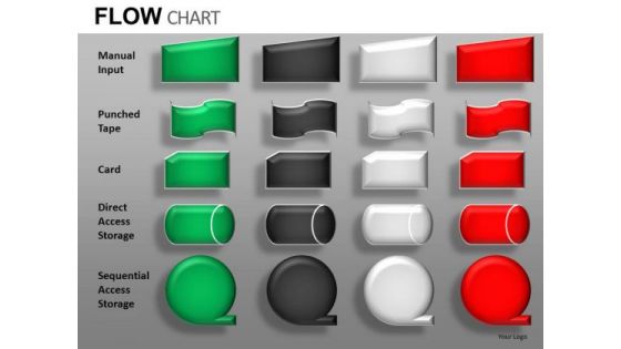 Symbols For Flowchart Processes PowerPoint Slides