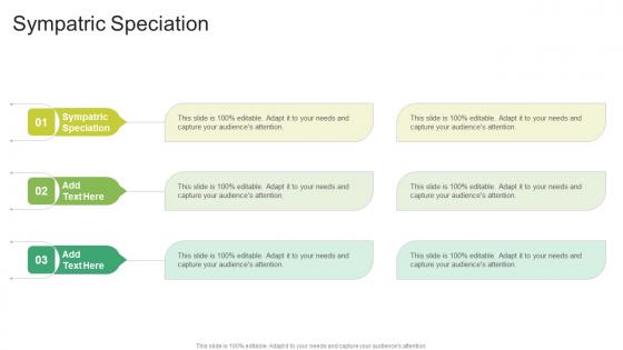 Sympatric Speciation In Powerpoint And Google Slides Cpb