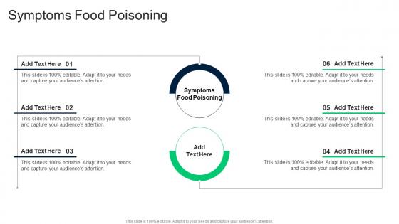 Symptoms Food Poisoning In Powerpoint And Google Slides Cpb