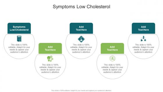 Symptoms Low Cholesterol In Powerpoint And Google Slides Cpb