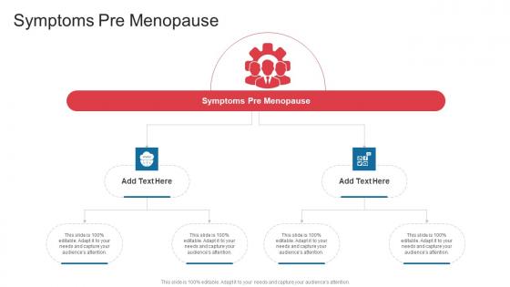 Symptoms Pre Menopause In Powerpoint And Google Slides Cpb