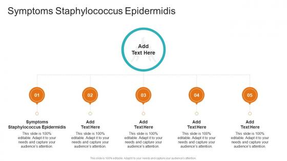 Symptoms Staphylococcus Epidermidis In Powerpoint And Google Slides Cpb