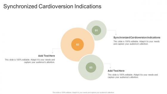 Synchronized Cardioversion Indications In Powerpoint And Google Slides Cpb