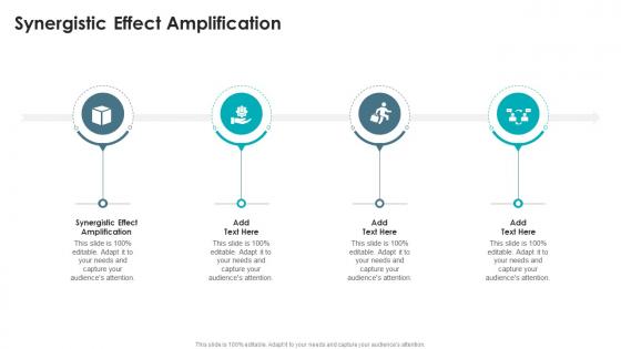 Synergistic Effect Amplification In Powerpoint And Google Slides Cpb