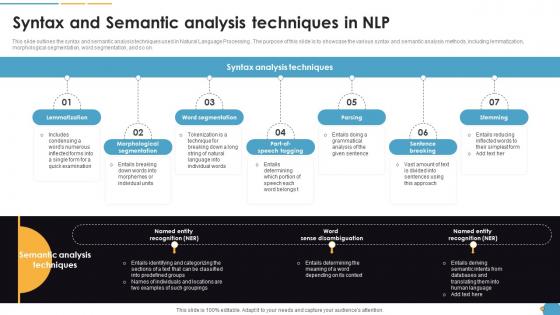 Syntax And Semantic Analysis Techniques In NLP Natural Language Automation Syntax And Semantic Analysis Techniques In NLP Natural Language Automation