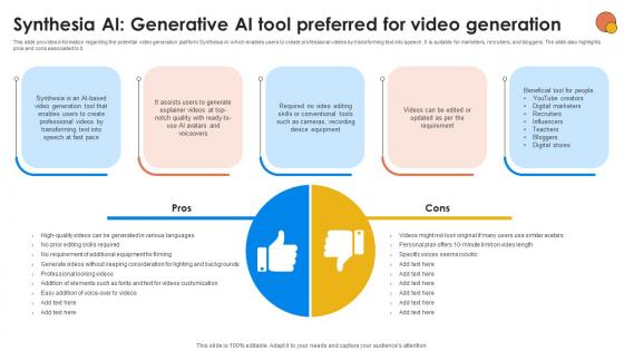 Synthesia AI Generative AI Tool Preferred For Generative AI For Better Productivity AI SS V