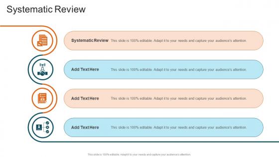 Synthesis Systematic Review In Powerpoint And Google Slides Cpb