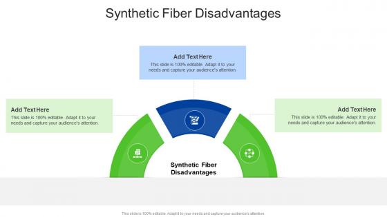 Synthetic Fiber Disadvantages In Powerpoint And Google Slides Cpb