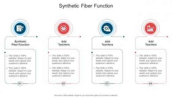 Synthetic Fiber Function In Powerpoint And Google Slides Cpb