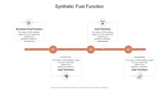 Synthetic Fuel Function In Powerpoint And Google Slides Cpb