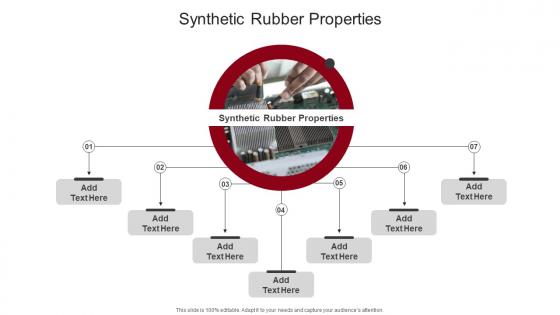 Synthetic Rubber Properties In Powerpoint And Google Slides Cpb Synthetic Rubber Properties In Powerpoint And Google Slides Cpb