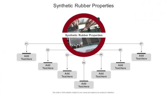 Synthetic Rubber Properties In Powerpoint And Google Slides Cpb