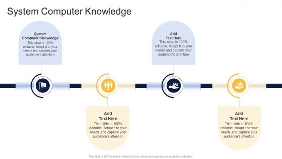 System Computer Knowledge In Powerpoint And Google Slides Cpb