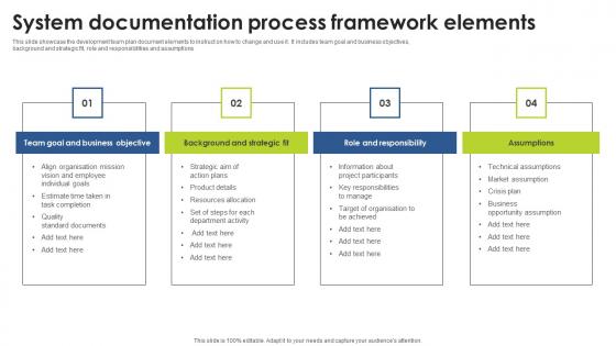 System Documentation Process Framework Elements Diagrams Pdf