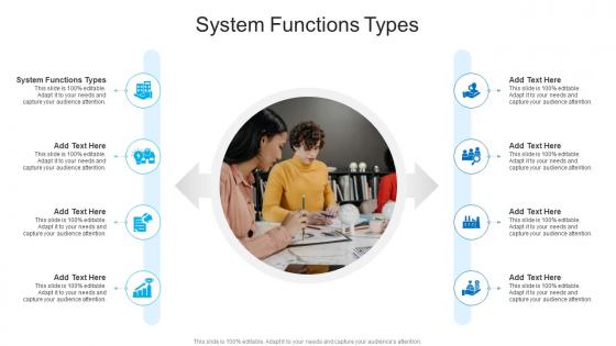 System Functions Types In Powerpoint And Google Slides Cpb