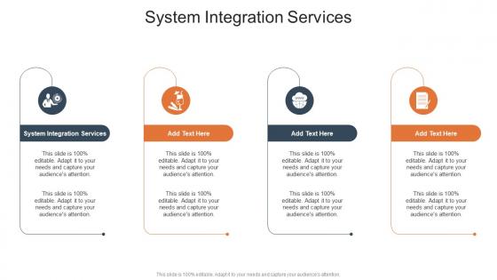 System Integration Services In Powerpoint And Google Slides Cpb