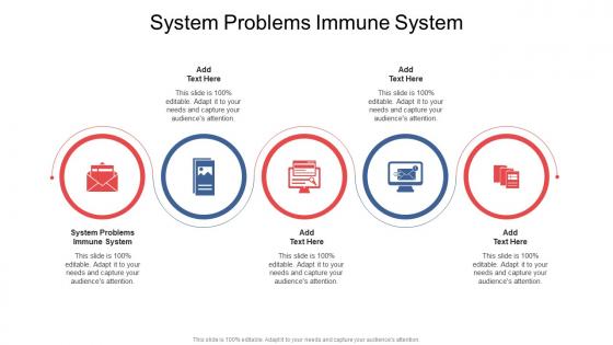 System Problems Immune System In Powerpoint And Google Slides Cpb