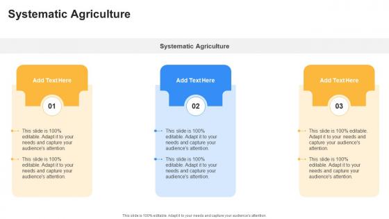 Systematic Agriculture In Powerpoint And Google Slides Cpb