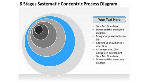 Systematic Concentric Process Diagram Sample Business Continuity Plan PowerPoint Slides