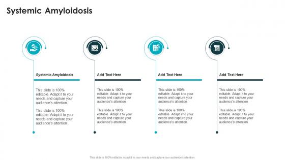 Systemic Amyloidosis In Powerpoint And Google Slides Cpb