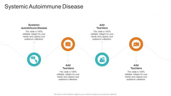 Systemic Autoimmune Disease In Powerpoint And Google Slides Cpb