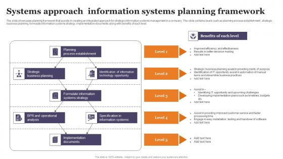 Systems Approach Information Systems Planning Framework Background Pdf