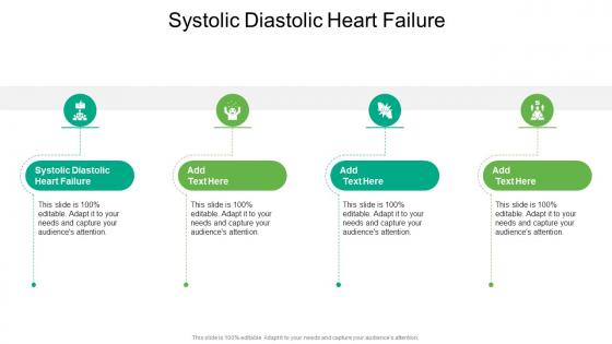 Systolic Diastolic Heart Failure In Powerpoint And Google Slides Cpb