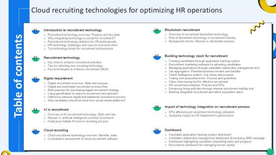 Table Of Content Cloud Recruiting Technologies For Optimizing HR Operations PPT Template Table Of Content Cloud Recruiting Technologies For Optimizing HR Operations PPT Template