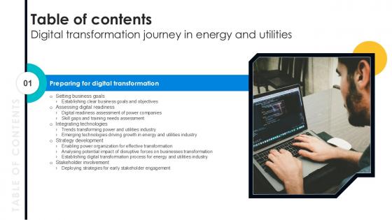 Table Of Content Digital Transformation Journey In Energy And Utilities PPT Template DT SS V Table Of Content Digital Transformation Journey In Energy And Utilities PPT Template DT SS V