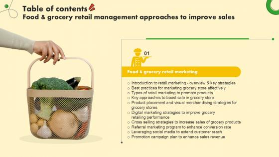 Table Of Content Food And Grocery Retail Management Approaches Ppt Example Table Of Content Food And Grocery Retail Management Approaches Ppt Example