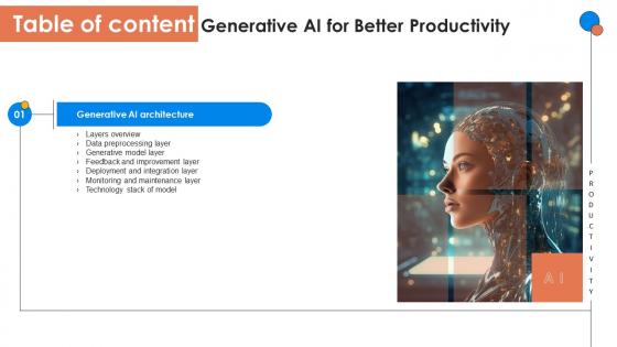 Table Of Content For Generative AI For Better Productivity AI SS V Table Of Content For Generative AI For Better Productivity AI SS V
