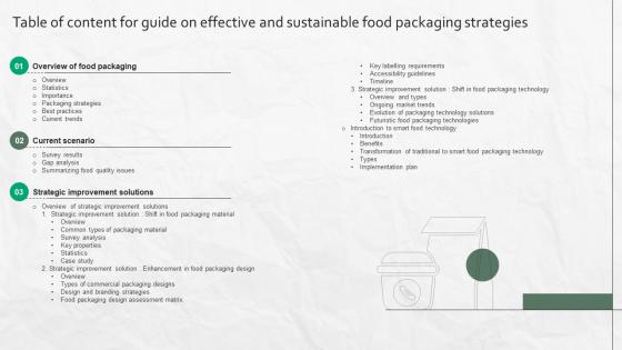 Table Of Content For Guide On Effective And Sustainable Food Packaging Strategies Table Of Content For Guide On Effective And Sustainable Food Packaging Strategies