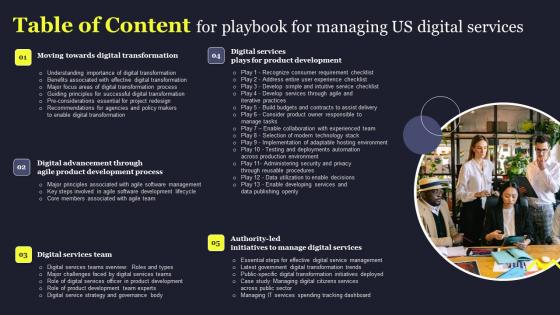 Table Of Content For Playbook For Managing Us Digital Services Pictures Pdf