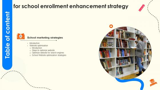 Table Of Content For School Enrollment Enhancement Strategy SS V Table Of Content For School Enrollment Enhancement Strategy SS V