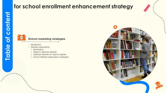 Table Of Content For School Enrollment Enhancement Strategy SS V