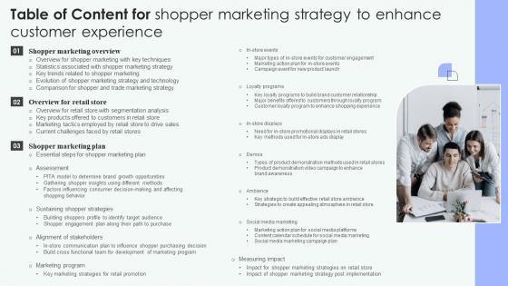 Table Of Content For Shopper Marketing Strategy To Enhance Customer Experience Designs Pdf